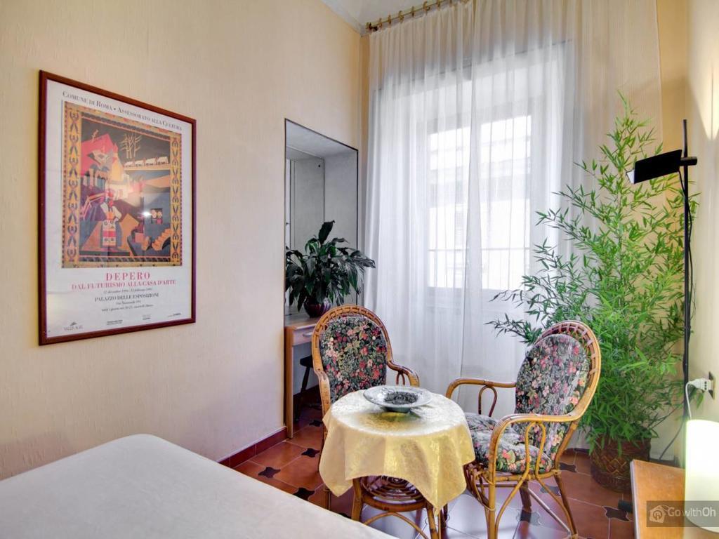 Oltre Le Mura โรม ภายนอก รูปภาพ